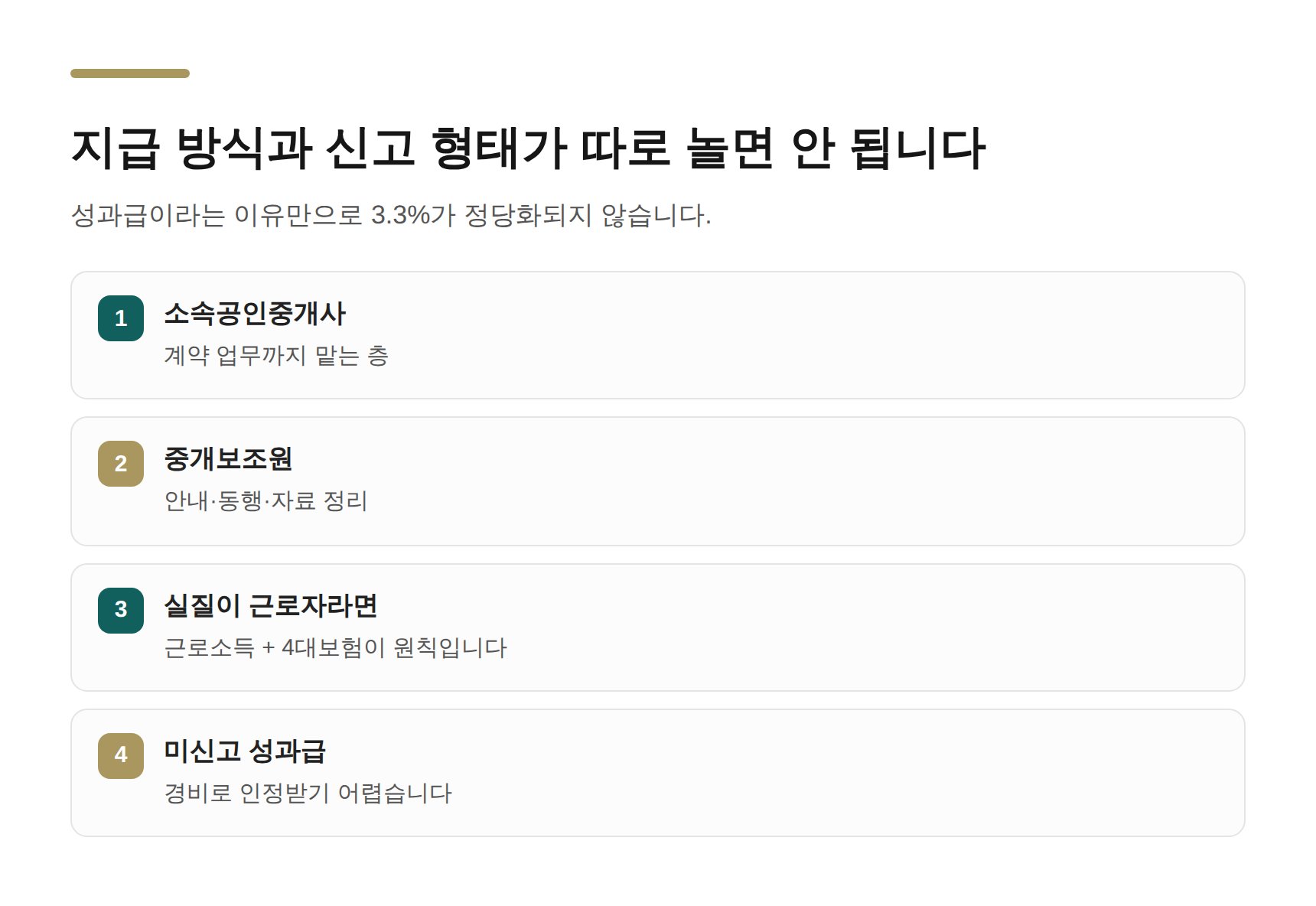 중개보조원·소속공인중개사 신고 형태 판단 기준