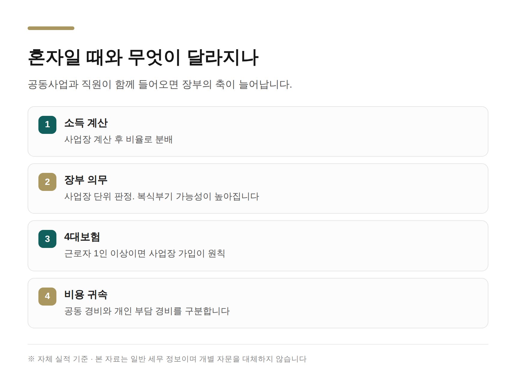 단독 운영과 공동사업+직원 체제의 장부 차이 비교