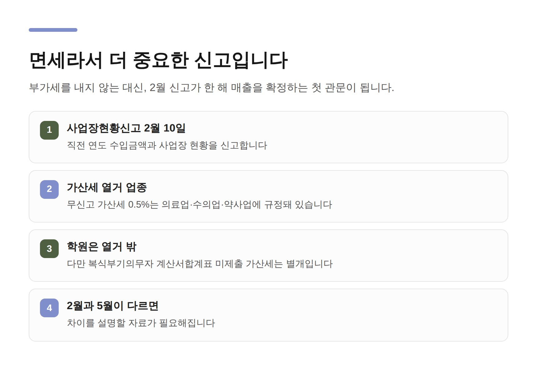 학원 사업장현황신고 의무와 가산세 열거 업종 정리