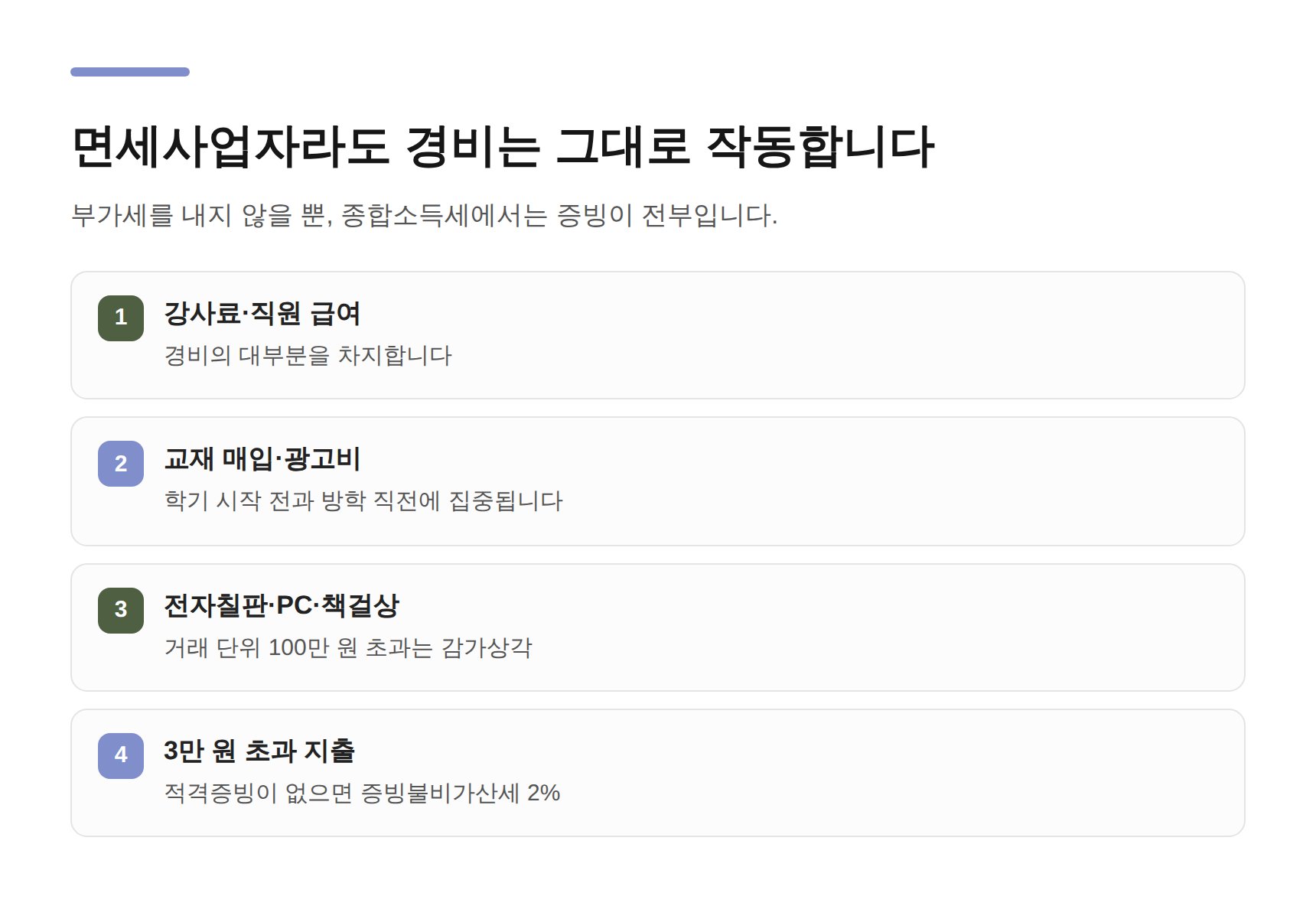 학원 대표 경비와 적격증빙 형태 요약
