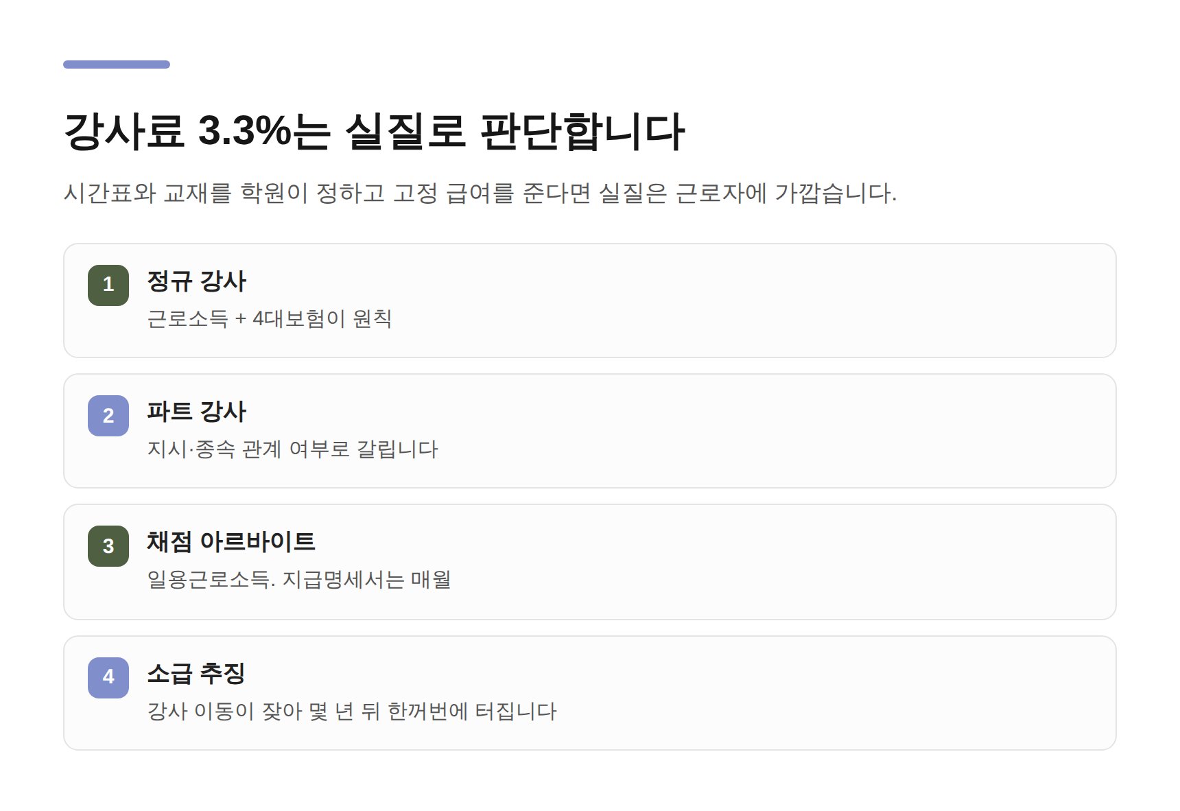 강사·직원 인력별 신고 형태 판단 기준