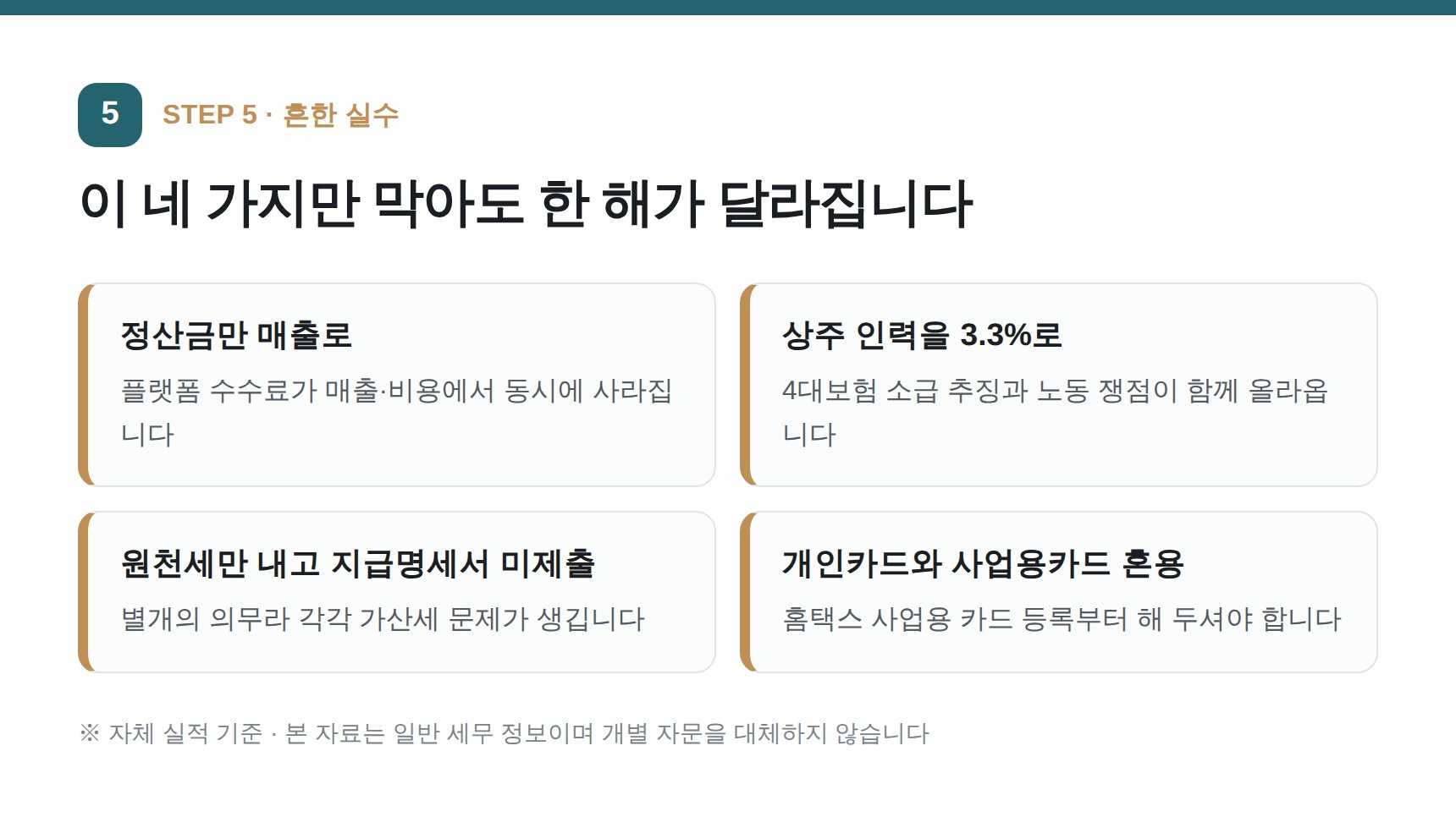 통신판매업 기장에서 자주 나오는 실수 네 가지 점검