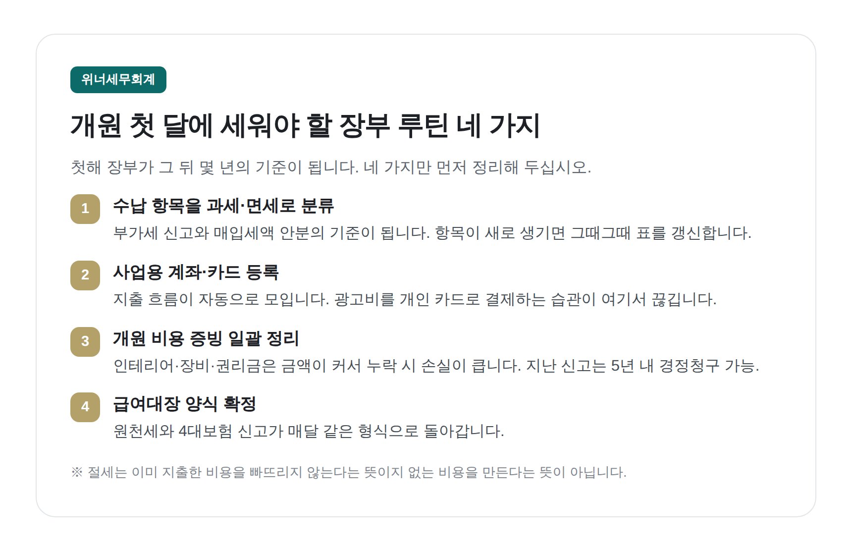 개원 첫 달에 세워야 할 병원 장부 루틴 네 가지