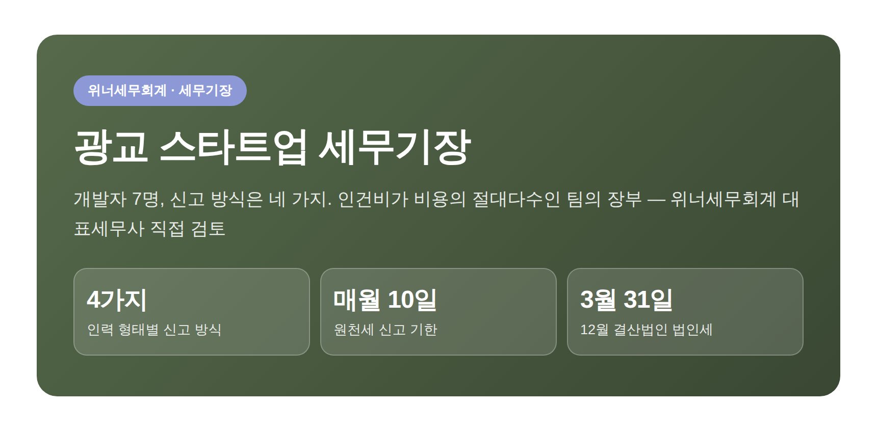 광교 스타트업 세무기장 — 개발자 7명, 신고 방식은 네 가지입니다 (광교 스타트업 세무사)