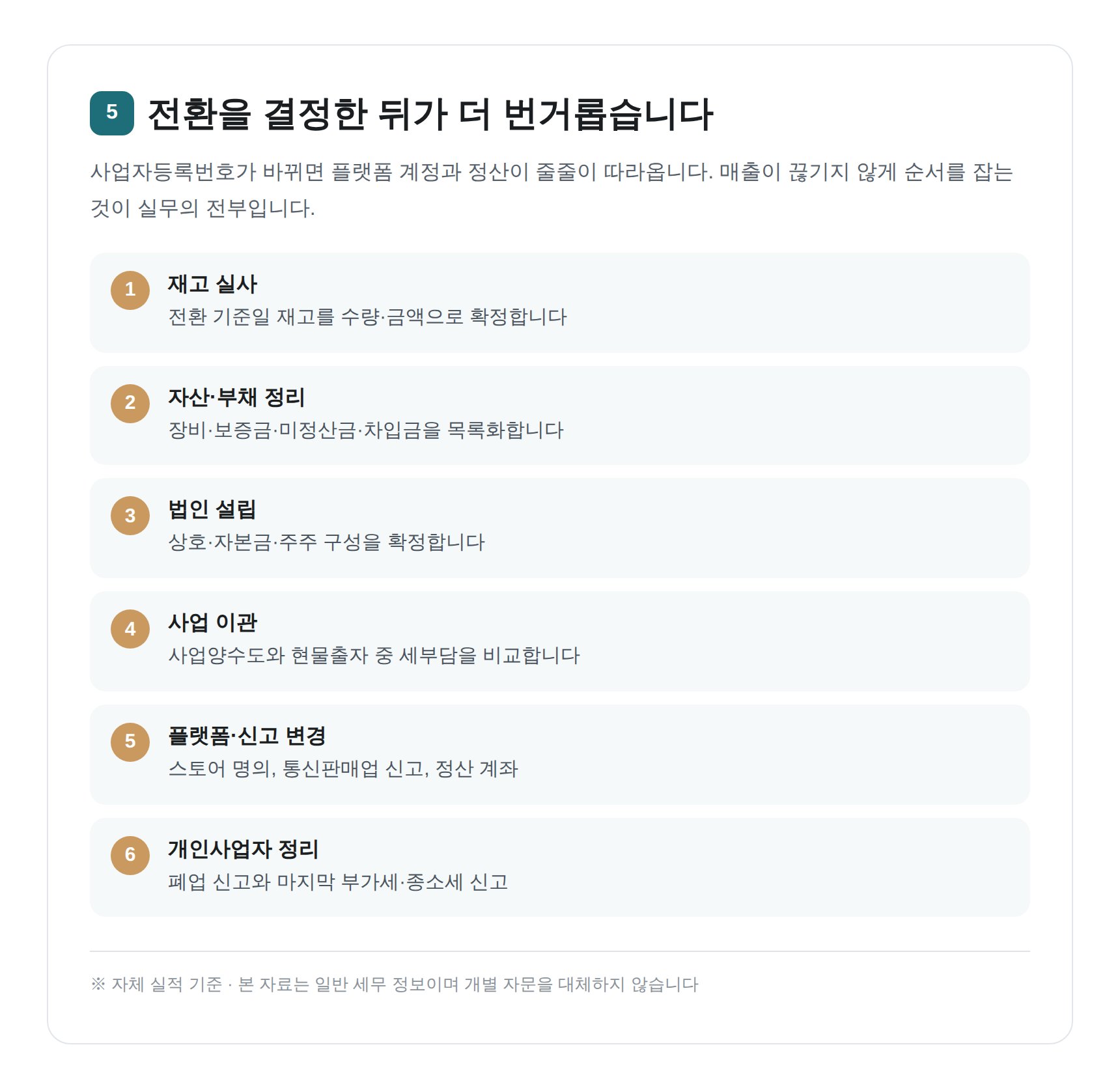 법인 전환 실무 6단계 — 재고 실사부터 개인사업자 폐업 신고까지
