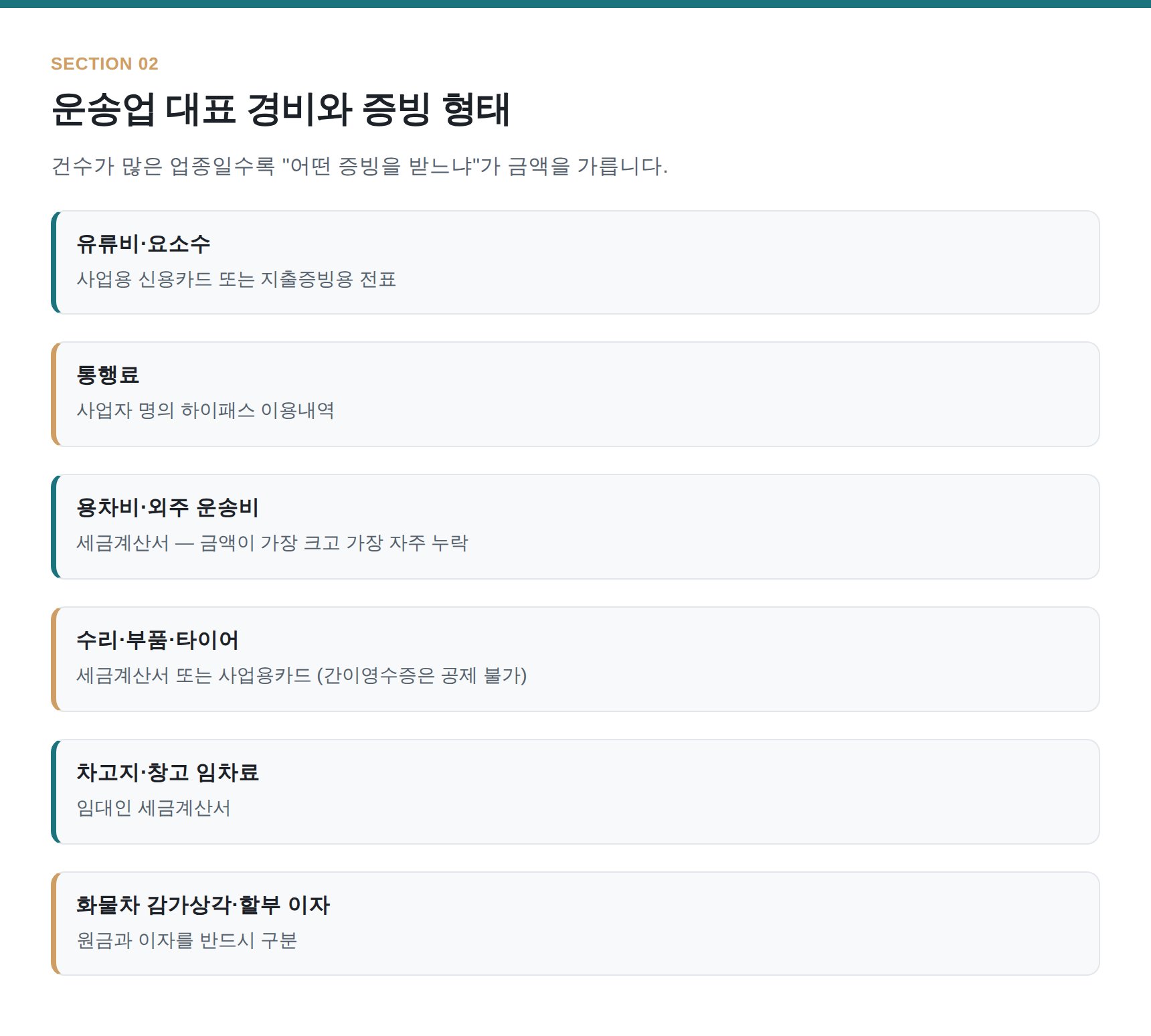 운송업 대표 경비 항목과 적격증빙 형태 정리