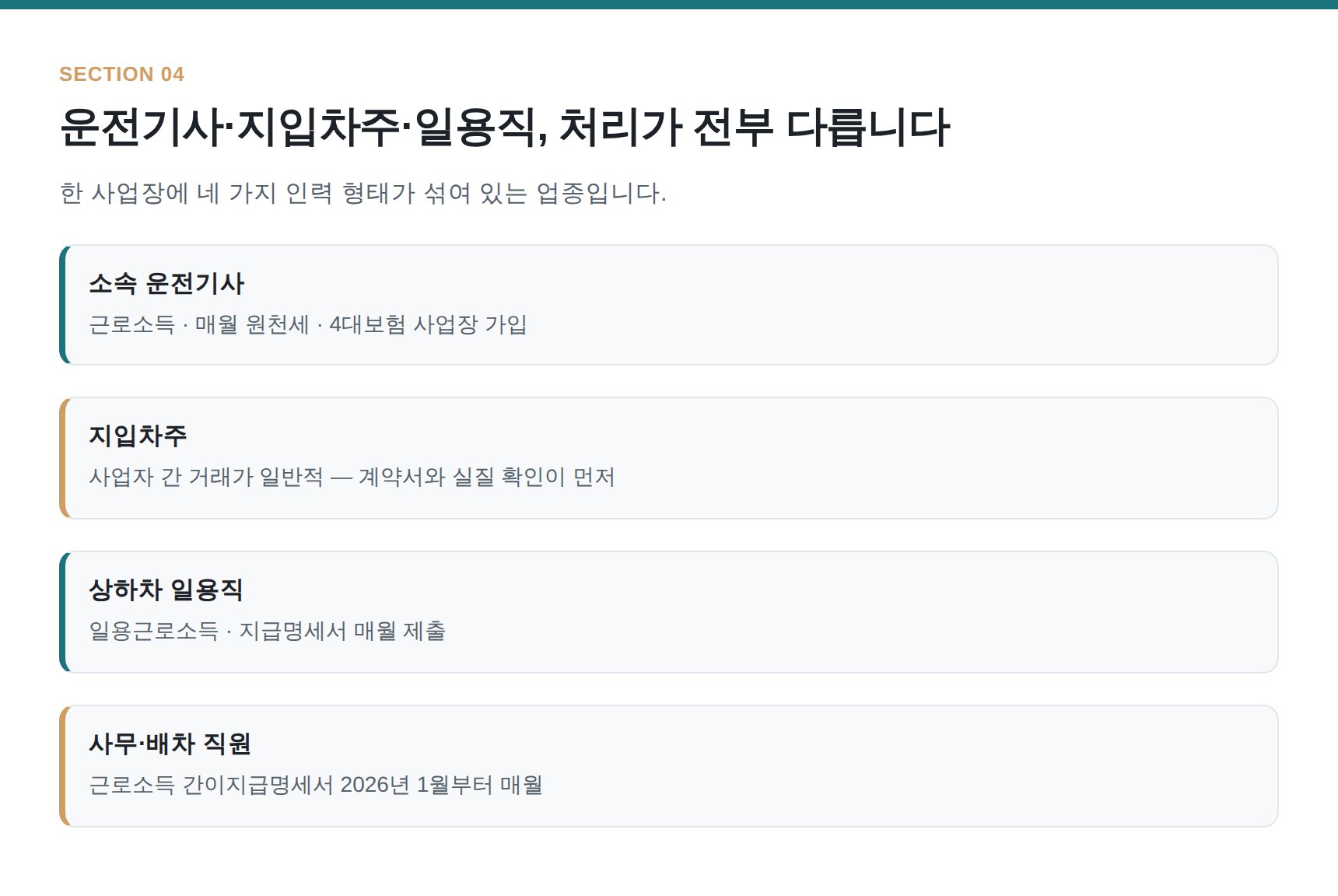 운전기사·지입차주·일용직 인건비 처리 구분