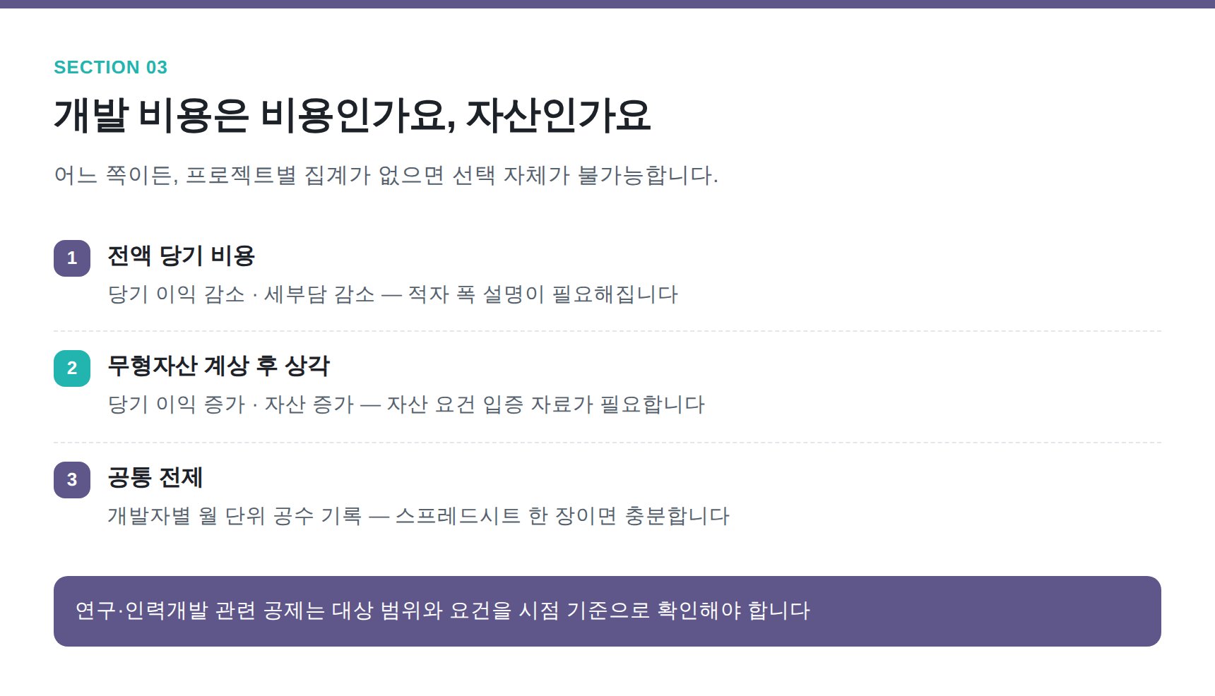 개발비 당기 비용 처리와 무형자산 계상 비교