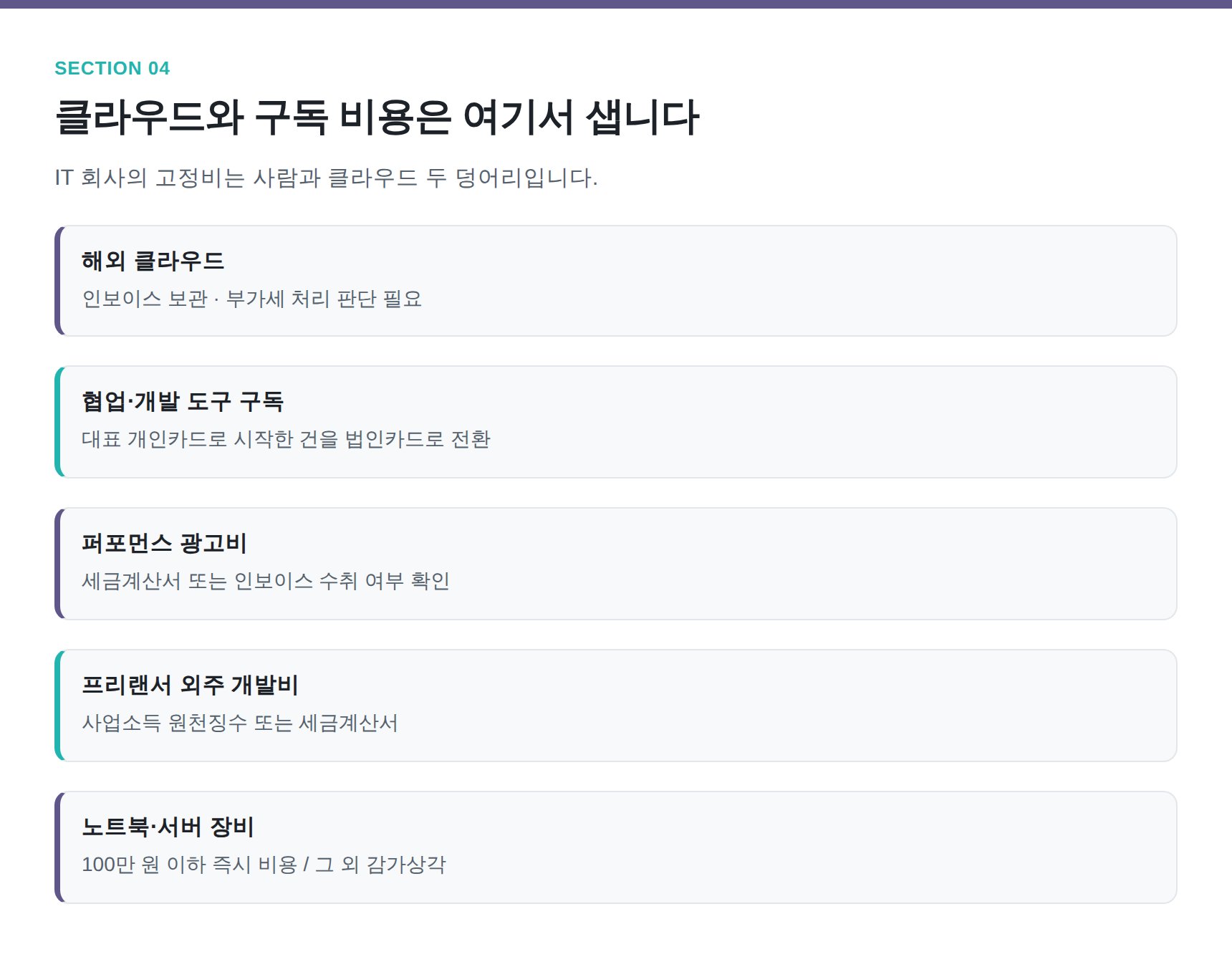 IT회사 클라우드·구독 서비스 비용 증빙 정리