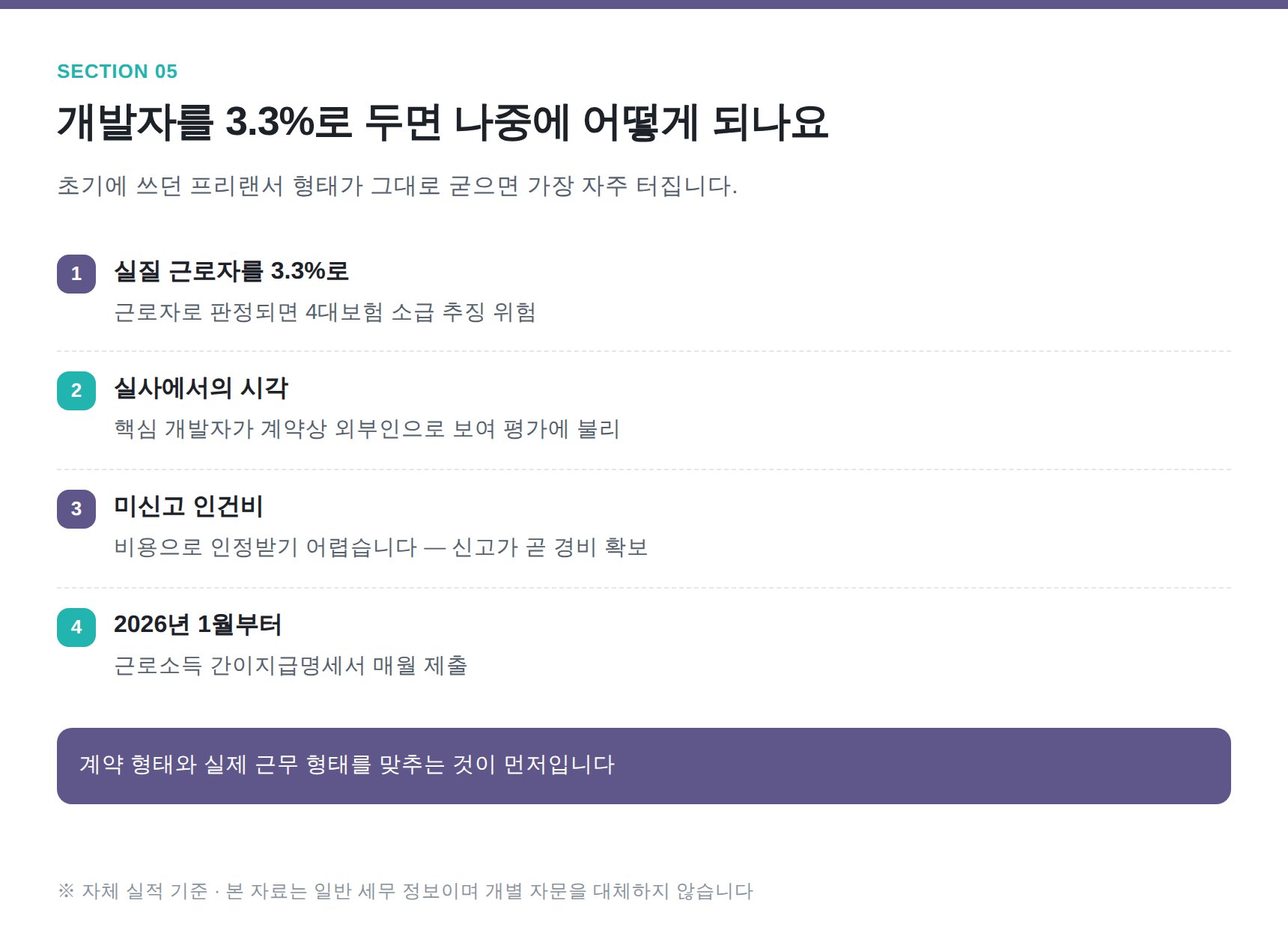 동작구 IT회사 세무기장 인건비 형태별 처리와 위험