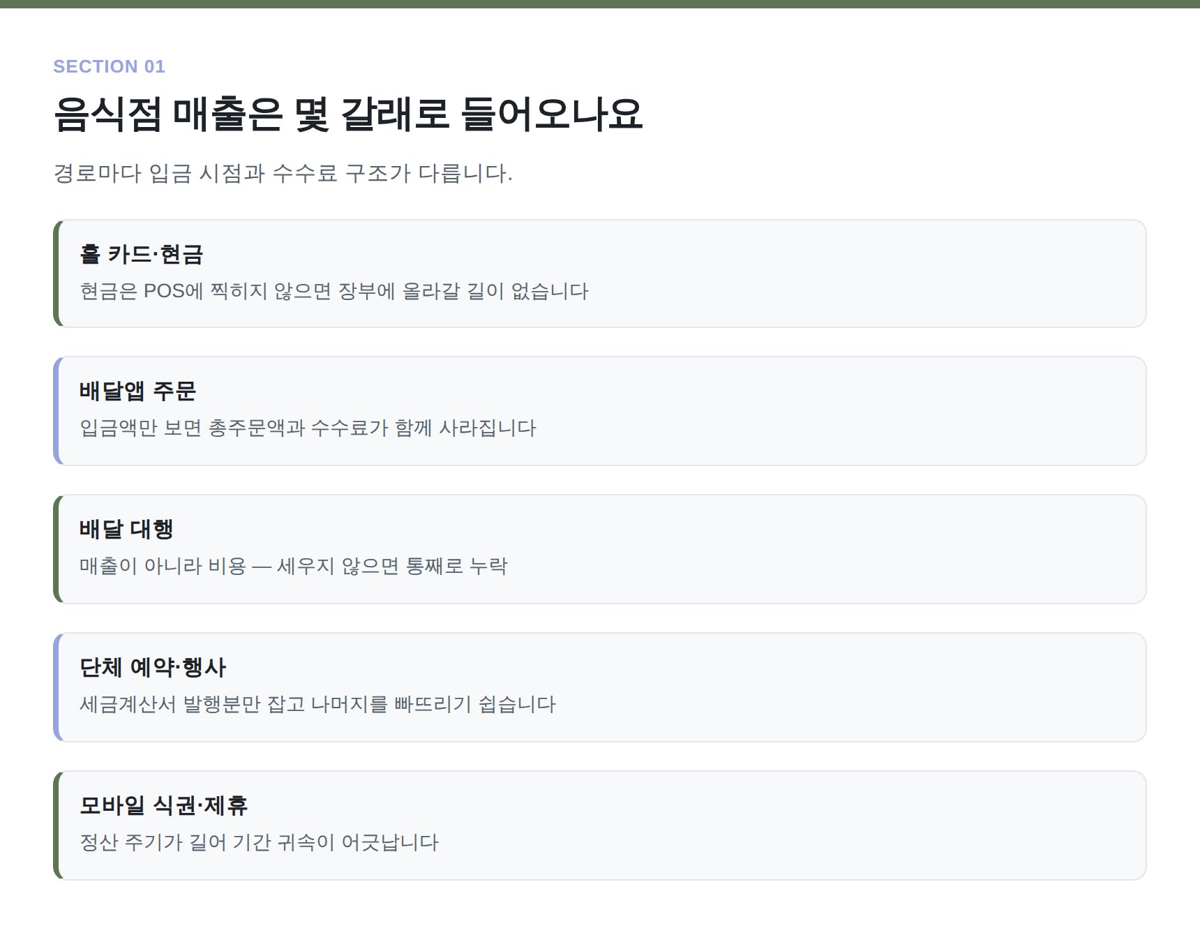 음식점 매출 경로 7가지와 장부에서 빠지는 지점