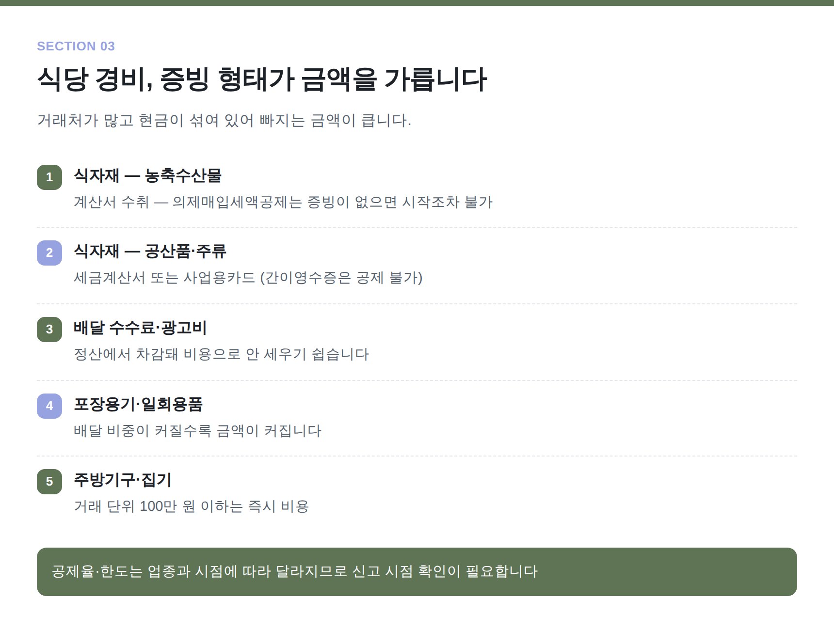 식당 대표 경비와 의제매입세액공제 증빙 요건