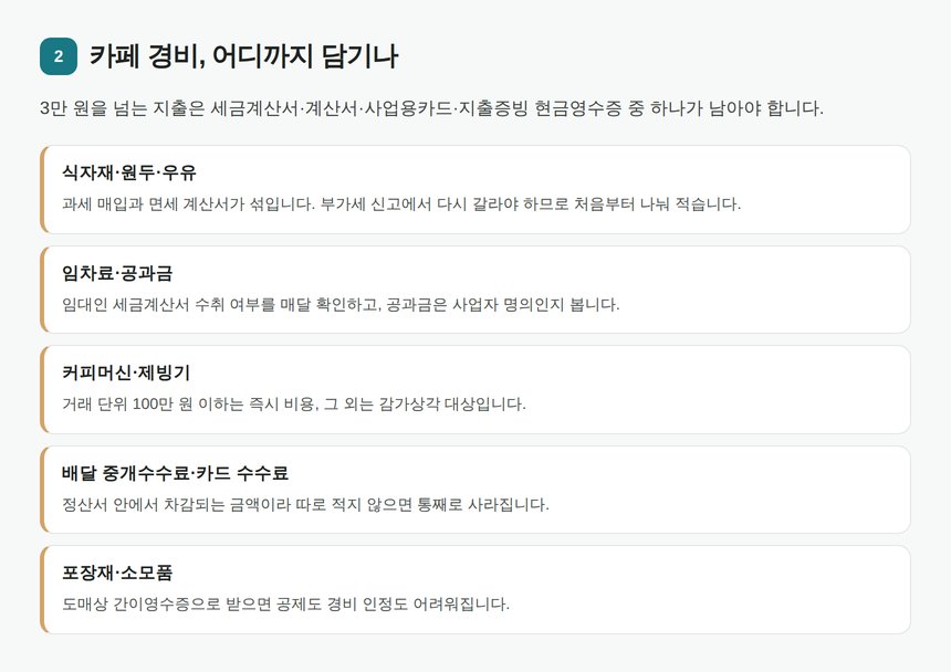 카페 대표 경비 항목과 적격증빙 형태 정리