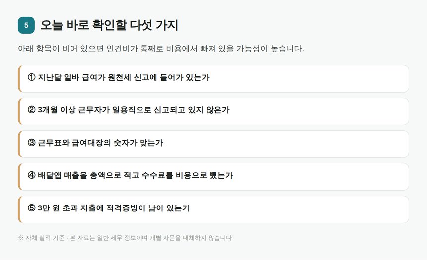 마포구 카페 세무사와 함께 점검하는 인건비 장부 자가진단