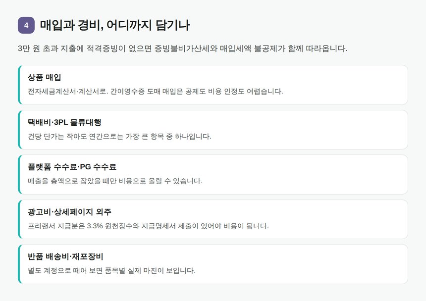 온라인 판매업 매입·경비 항목과 적격증빙 정리