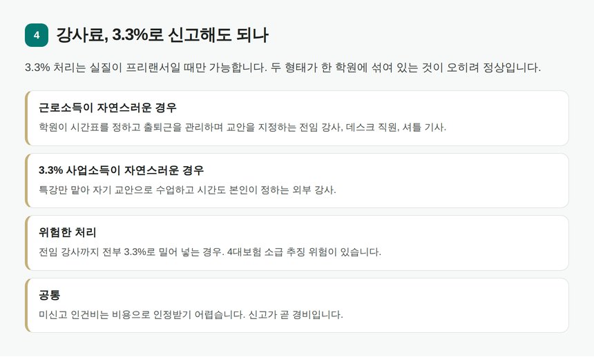 학원 강사료 근로소득과 3.3% 사업소득 구분 기준