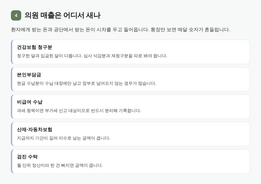 의원 매출 경로별 누락 지점과 공단 지급 시차 정리