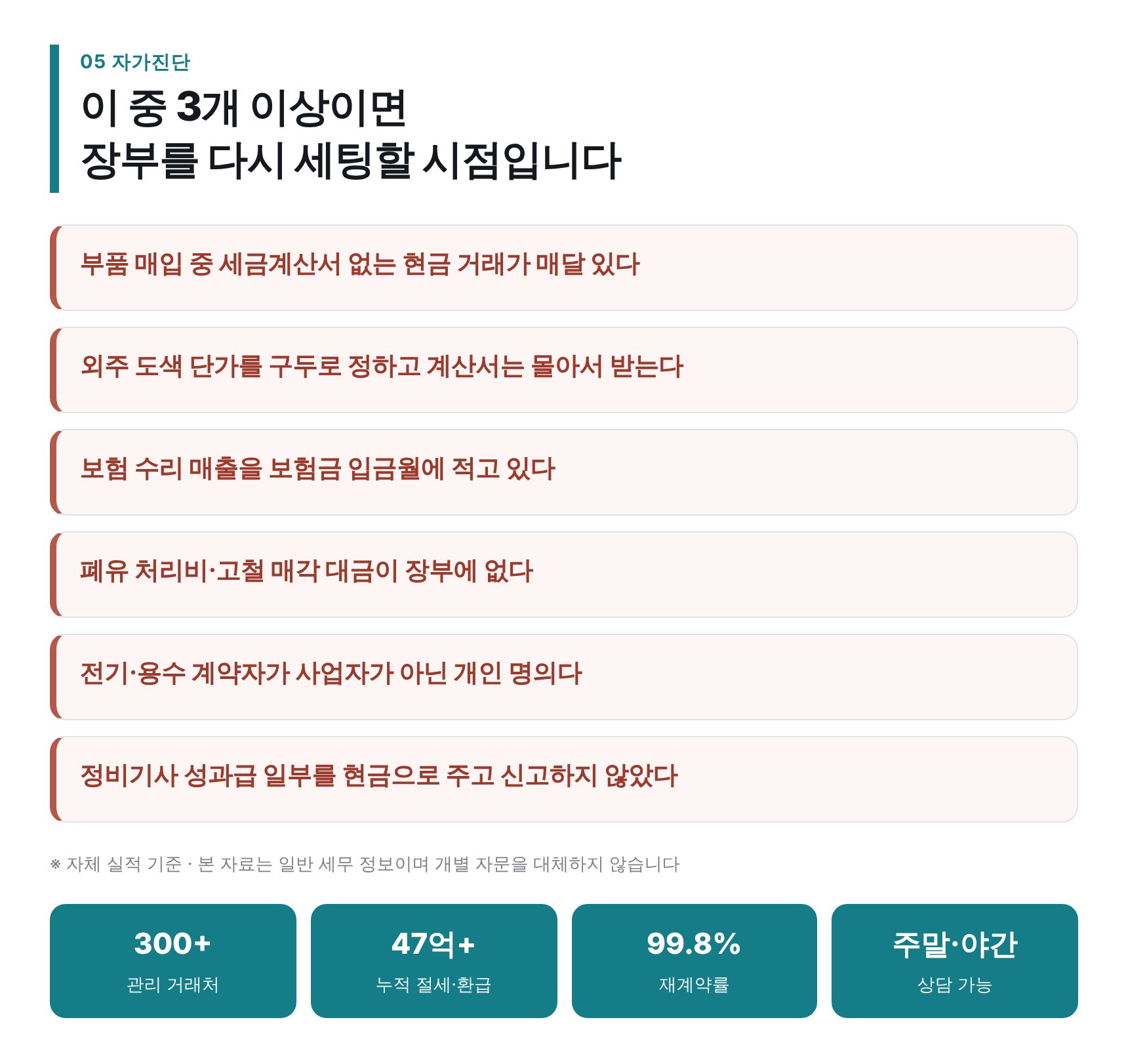 광주시 자동차정비업 세무기장 자가진단 6문항과 자체 실적