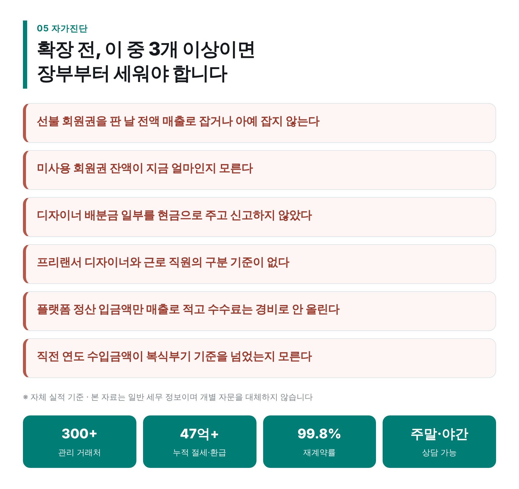 성동구 미용실 세무기장 확장 전 자가진단 6문항과 자체 실적