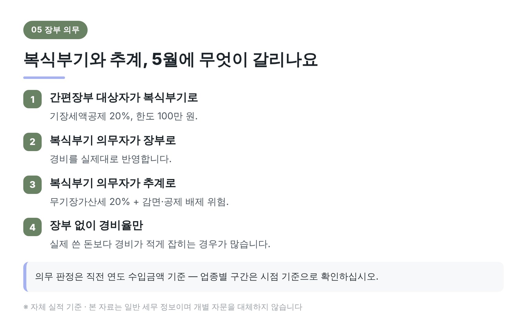 강남구 수학학원 세무사가 보는 복식부기와 추계의 차이