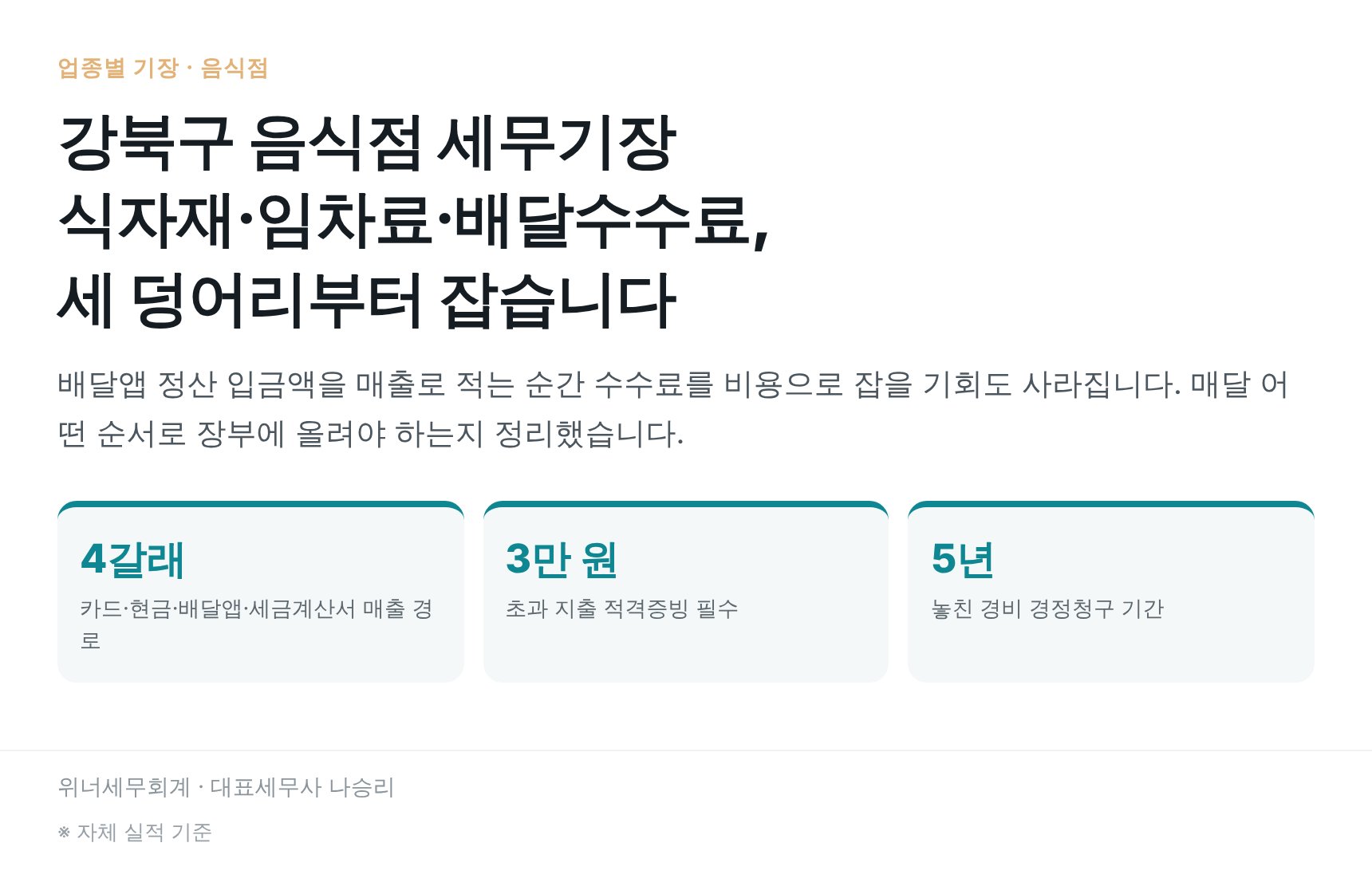 강북구 음식점 세무기장 — 식자재·임차료·배달수수료, 매달 이 순서로 잡습니다 (강북구 음식점 세무사)