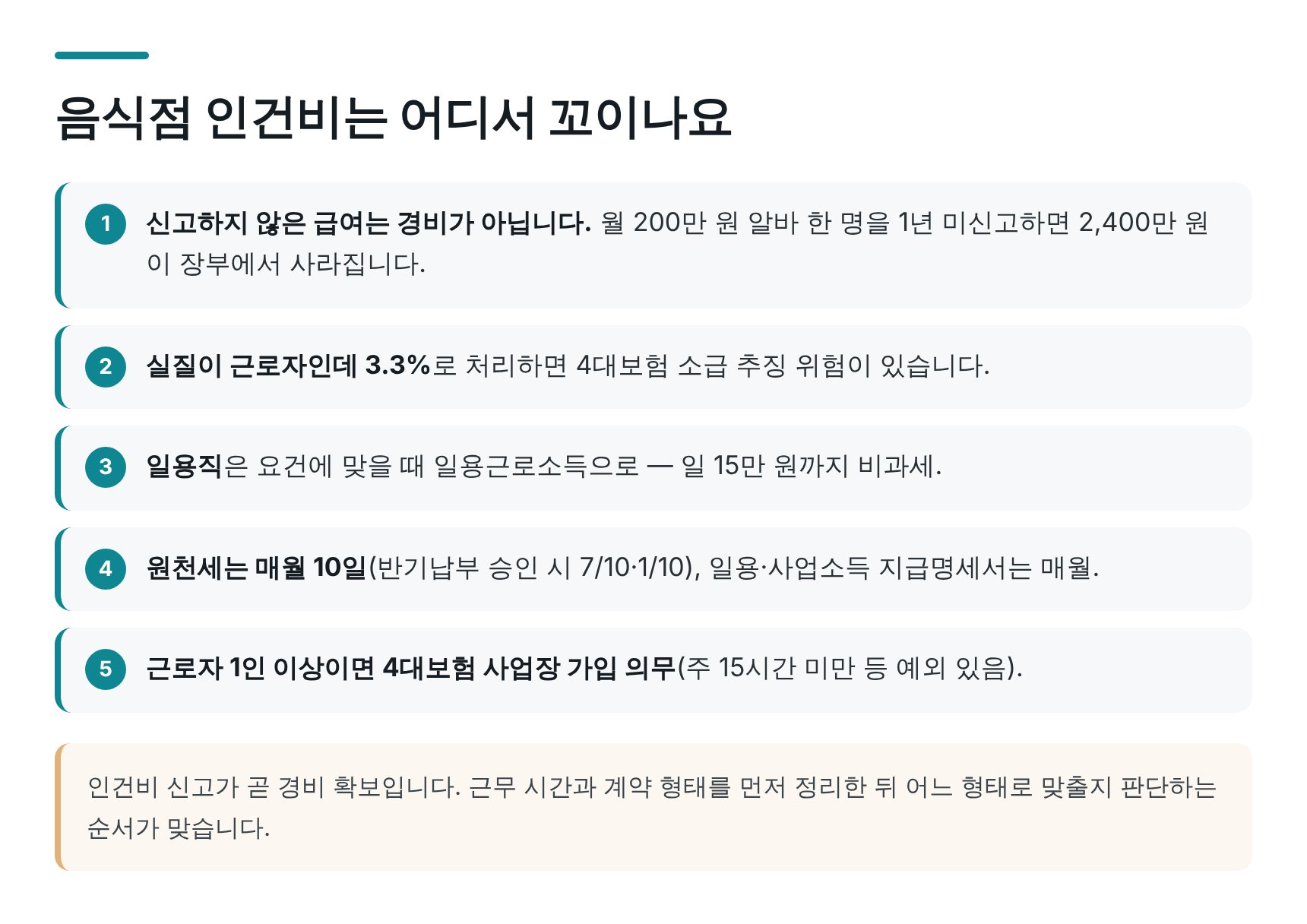 음식점 인건비 신고 형태와 4대보험 주의점