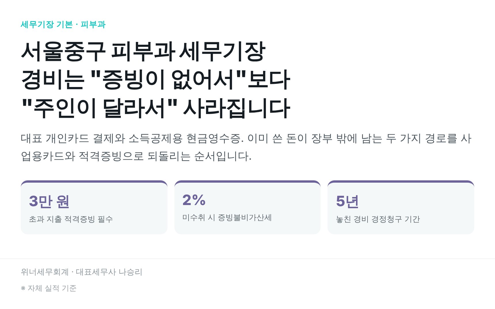 서울중구 피부과 세무기장 핵심 요약 — 사업용카드와 적격증빙으로 경비 누락 막기