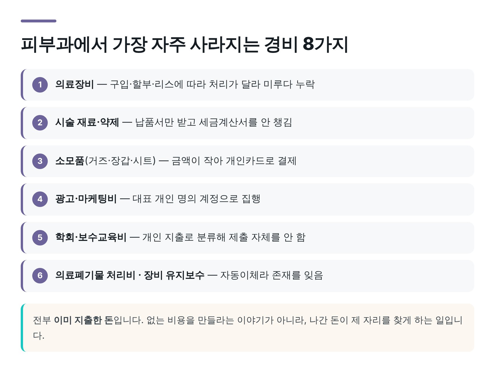 피부과에서 자주 누락되는 대표 경비 항목 정리