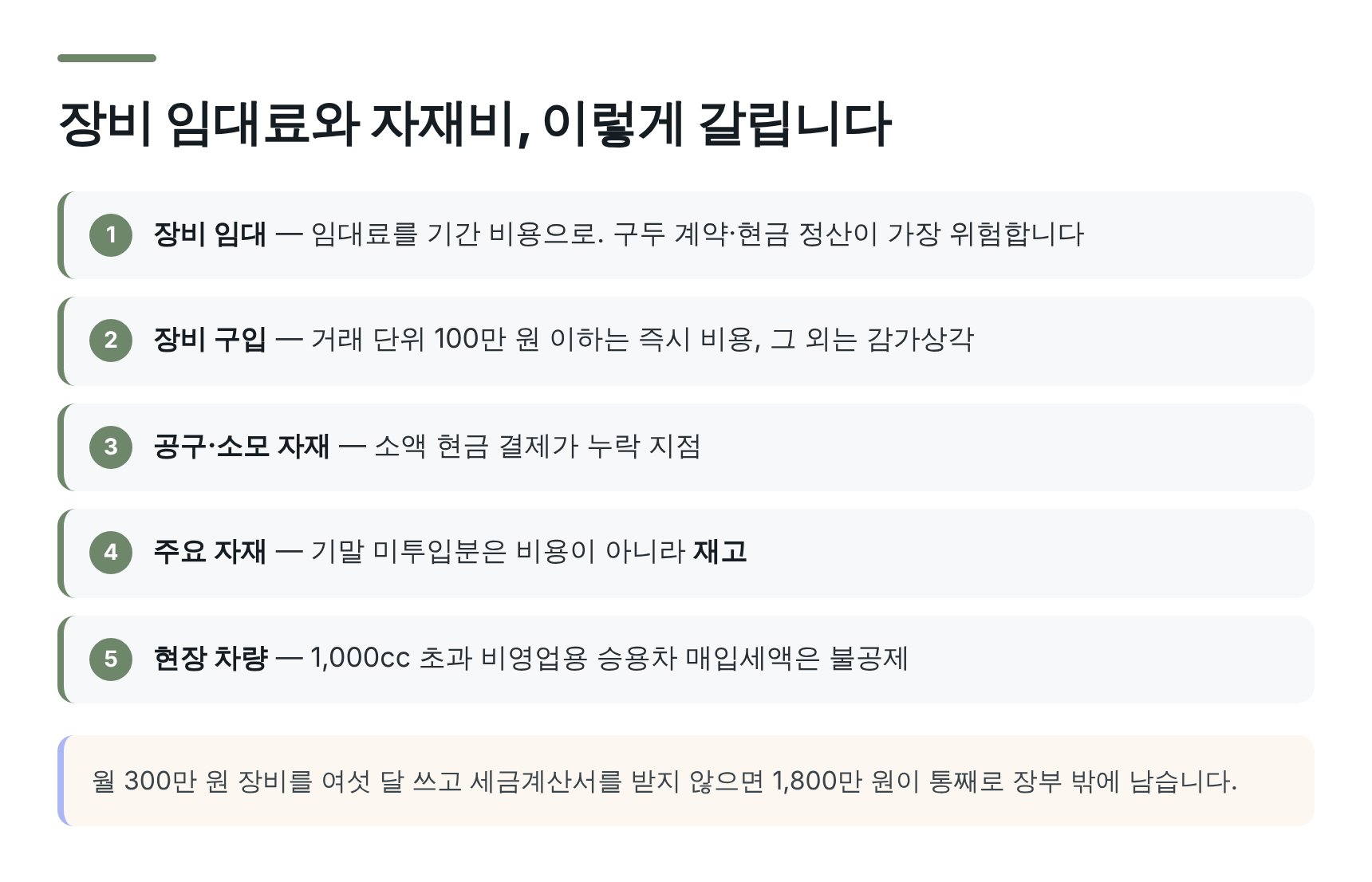 건설 장비 임대와 구입, 자재 재고 처리 기준
