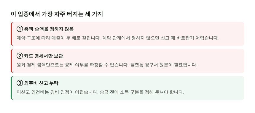 마케팅회사 기장에서 가장 자주 터지는 세 가지