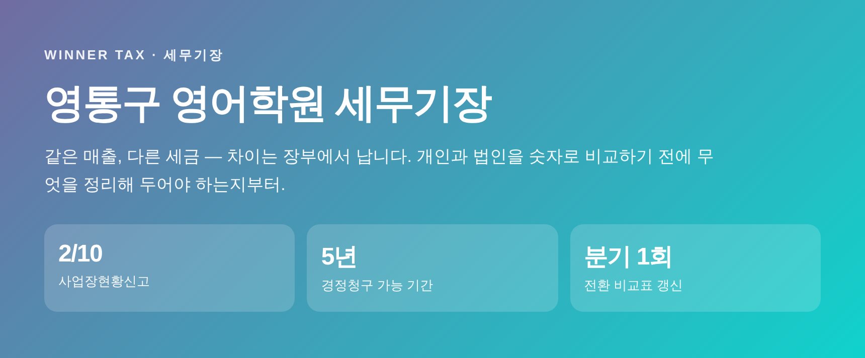 영통구 영어학원 세무기장 — 법인전환, 매출이 아니라 돈의 용처로 정합니다 (영통구 영어학원 세무사)