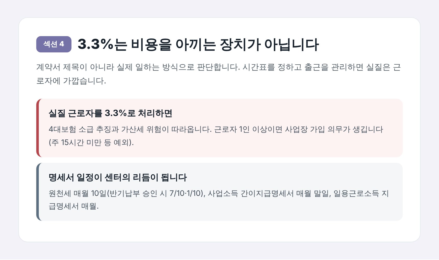 강사 인건비 3.3% 처리와 4대보험 판단 기준