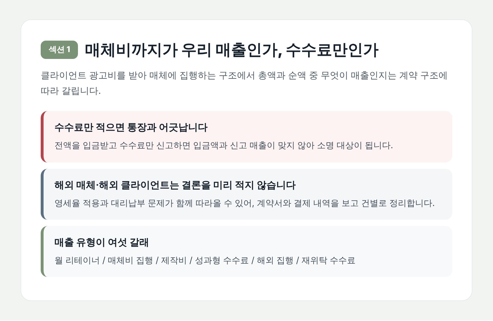 광고 매체비 총액·순액 처리와 대행사 매출 유형 구분