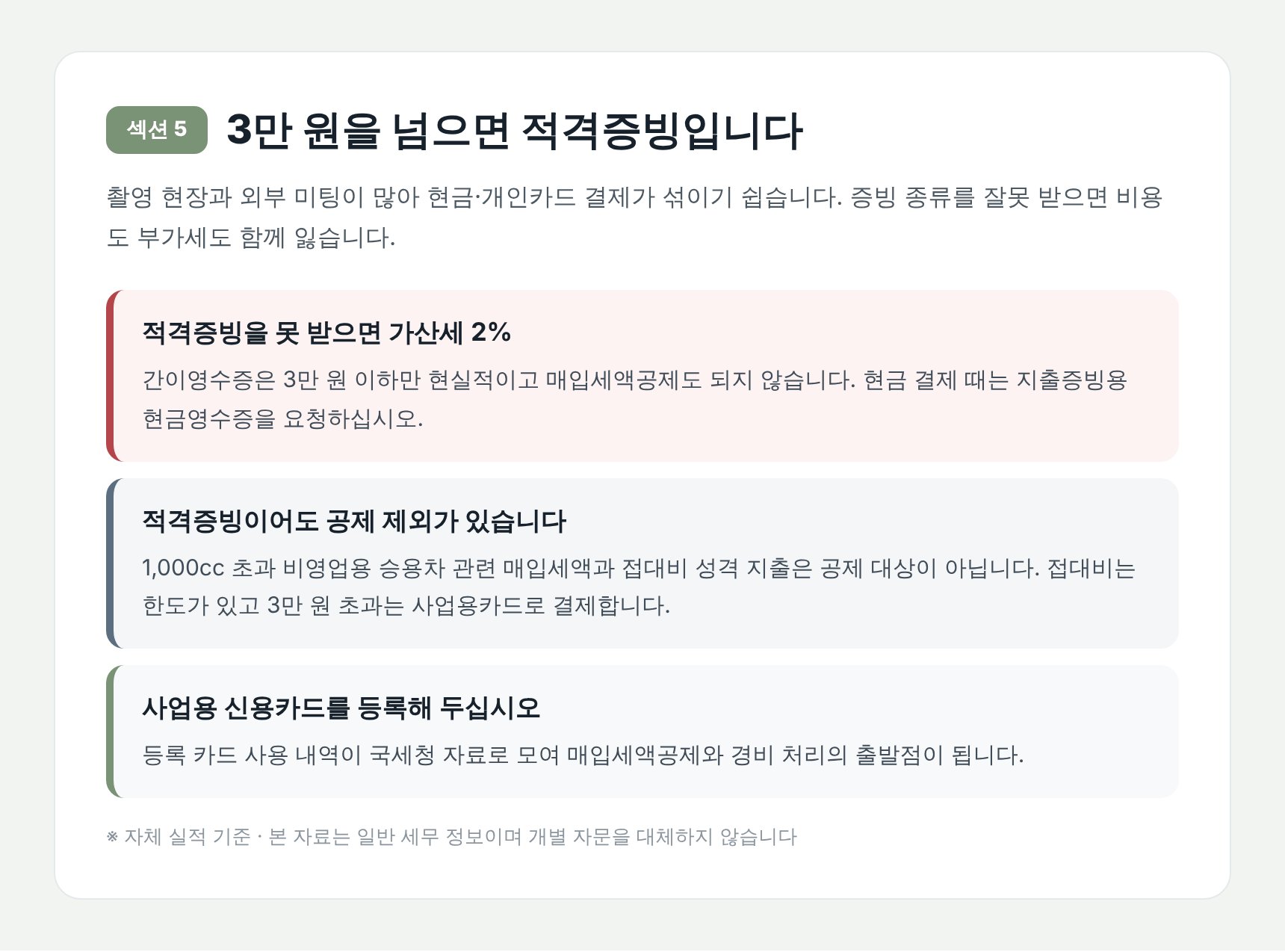 3만 원 초과 지출의 적격증빙과 매입세액공제 기준