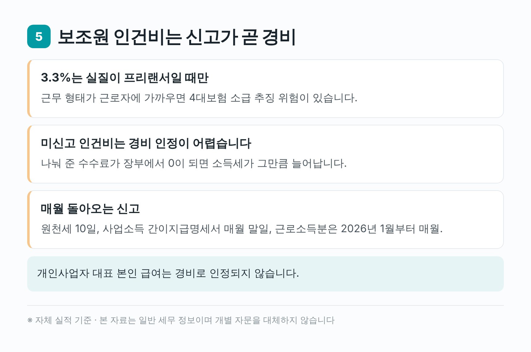 중개보조원 인건비와 원천세 — 신고해야 경비가 되는 이유