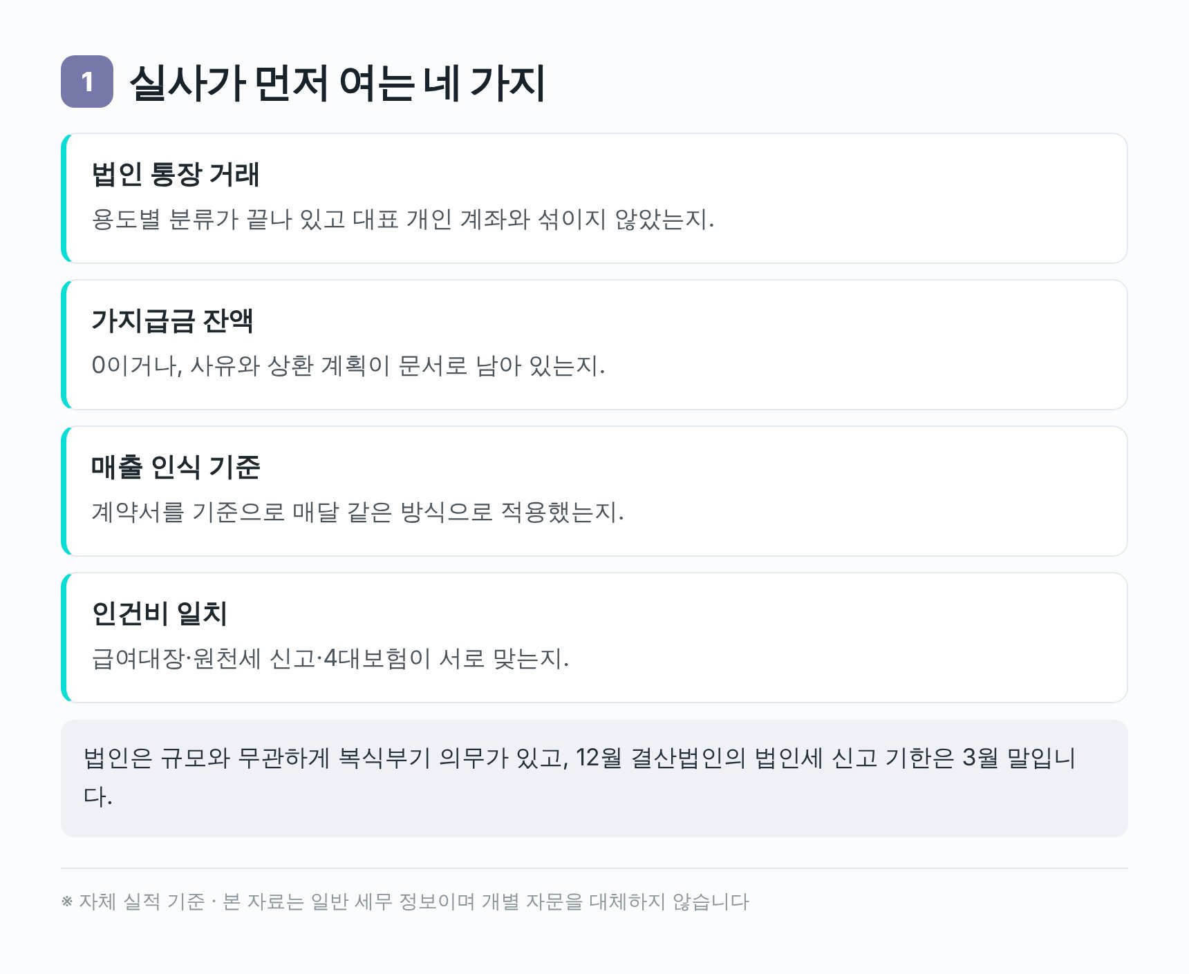 투자 실사가 먼저 확인하는 네 가지 — 장지 스타트업 세무기장 기본 점검
