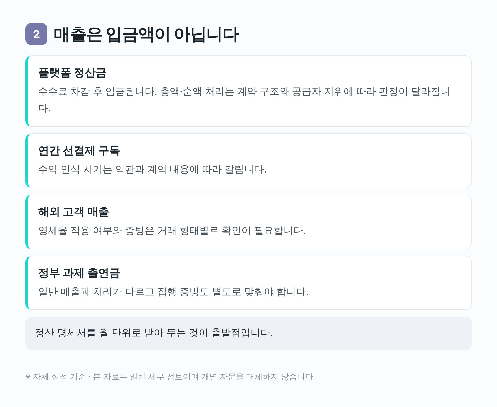 스타트업 매출 인식 — 플랫폼 정산·선결제 구독·해외 매출 장부 처리