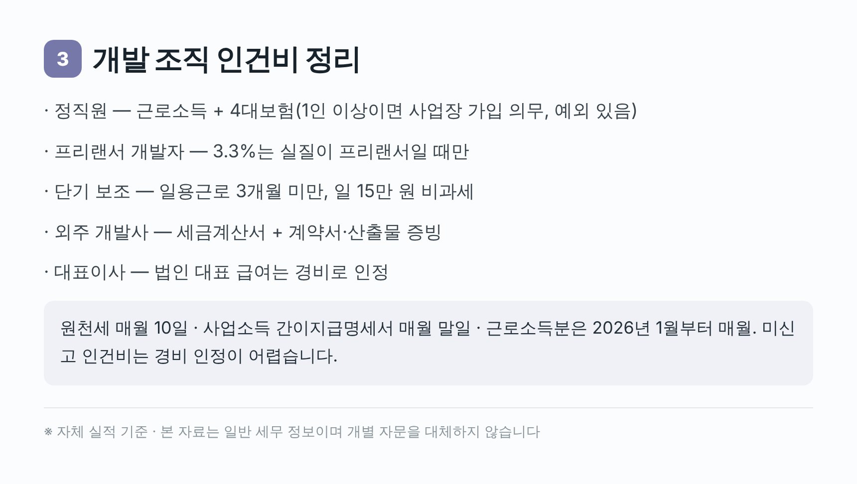 개발 조직 인건비와 외주비 정리 — 원천세·4대보험 신고 일정
