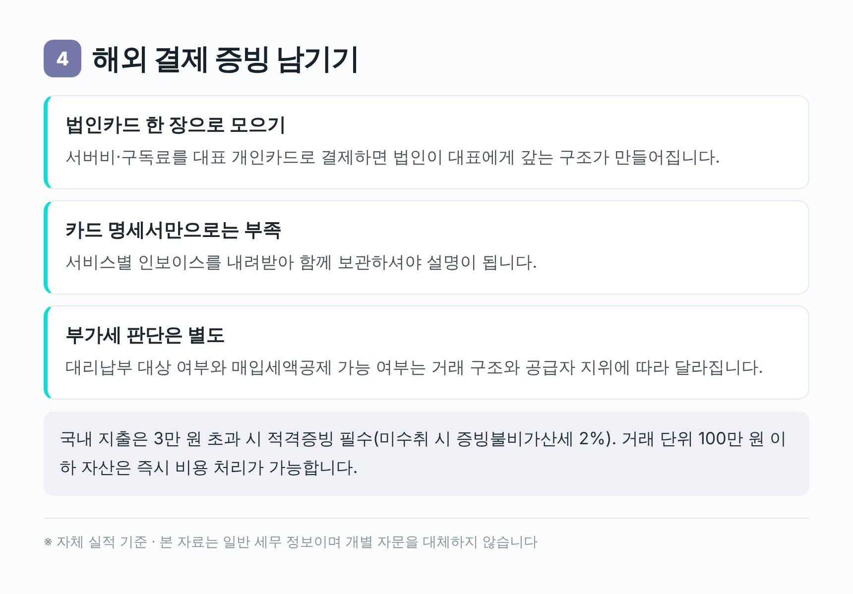 서버비·구독료 해외 결제 증빙 — 법인카드와 인보이스 보관