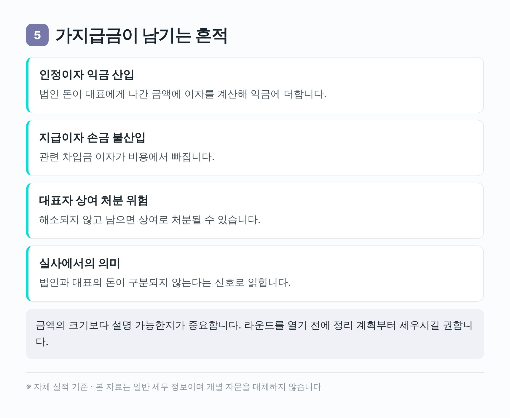 대표 가지급금이 실사에 남기는 흔적 — 장지 스타트업 세무사 점검 항목