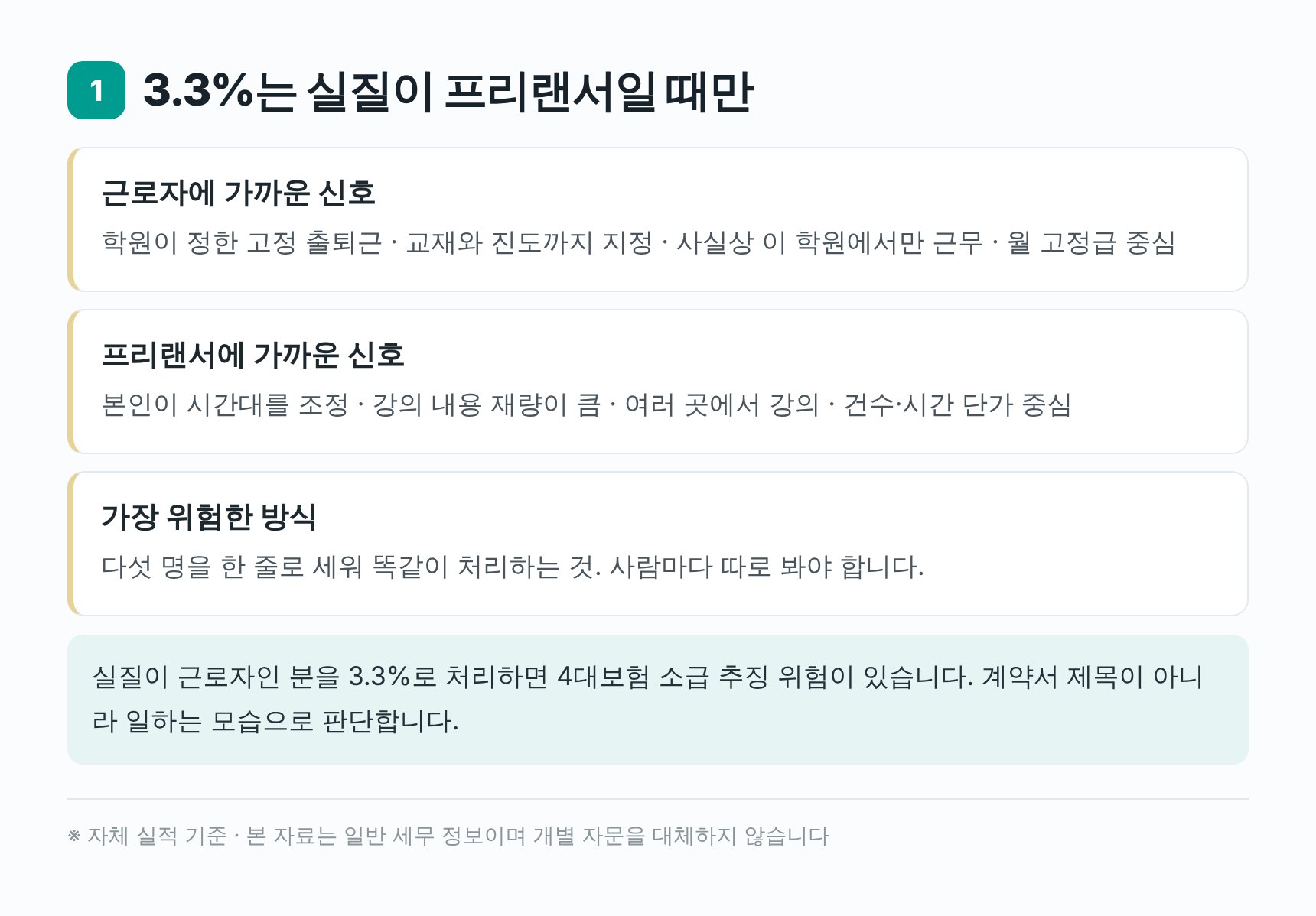 학원 강사 3.3% 판단 기준 — 성동구 영어학원 세무기장 첫 점검