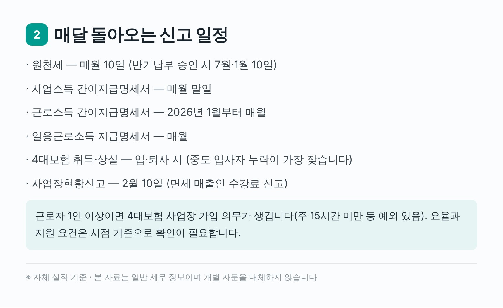 학원이 매달 해야 하는 원천세·4대보험·지급명세서 일정표