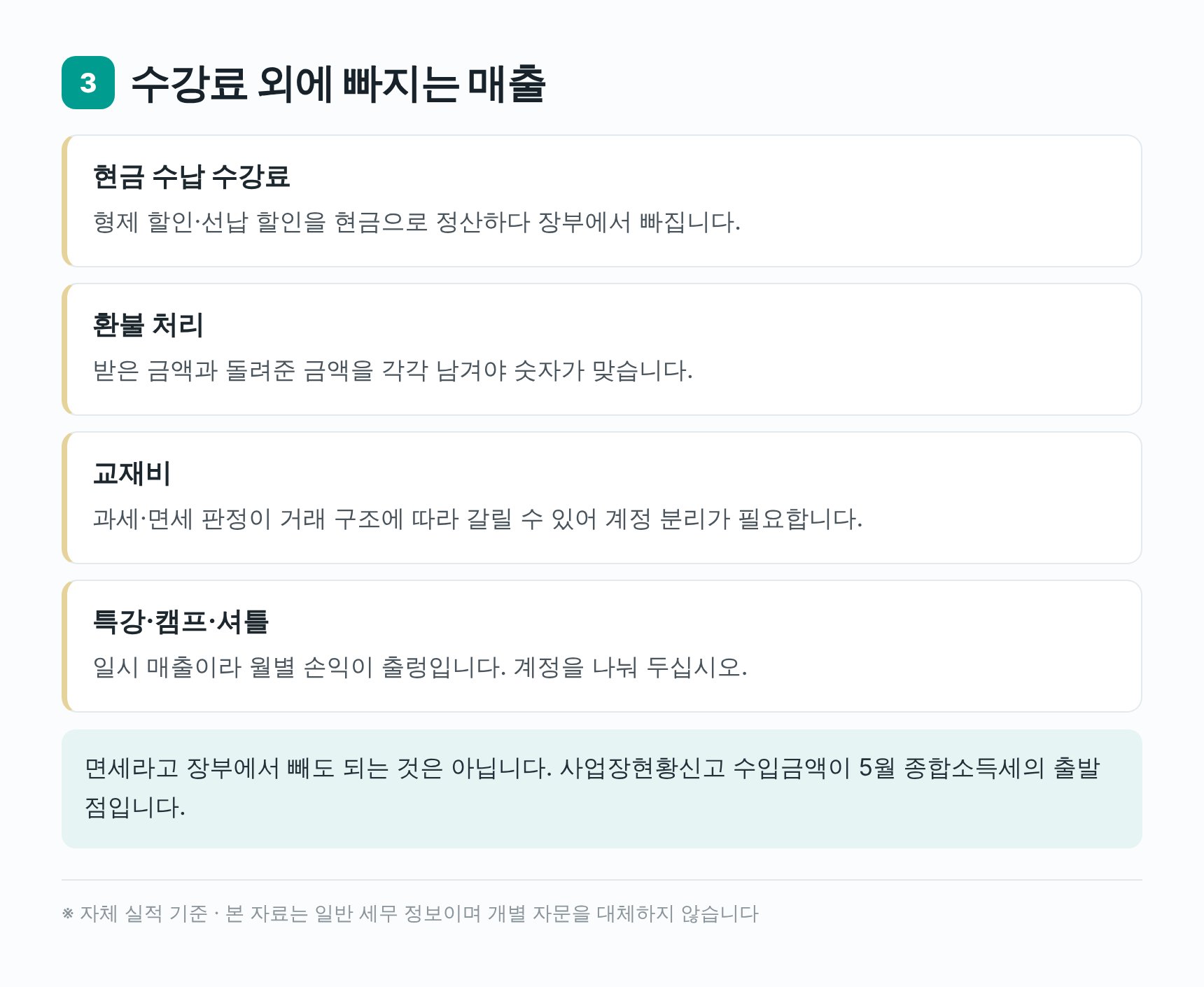 수강료 외에 빠지기 쉬운 학원 매출 — 현금 수납과 교재비 계정 분리