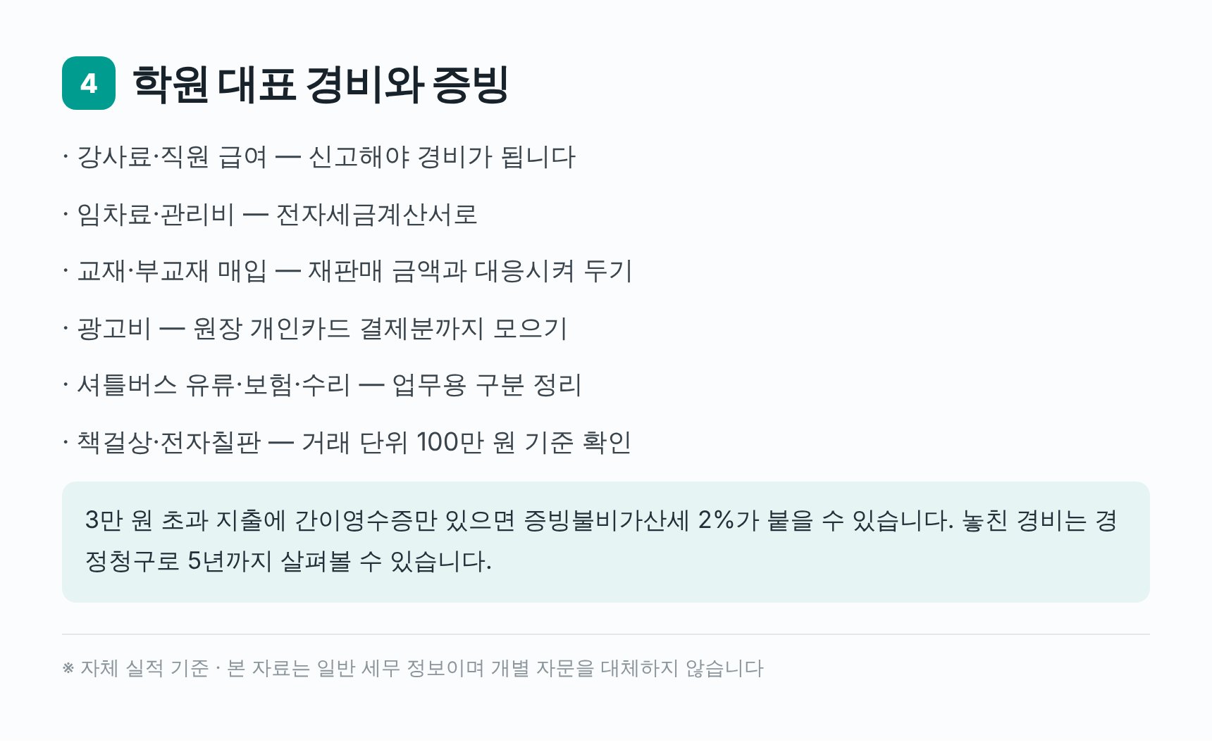 학원 대표 경비와 증빙 형태 — 3만 원·100만 원 기준 확인