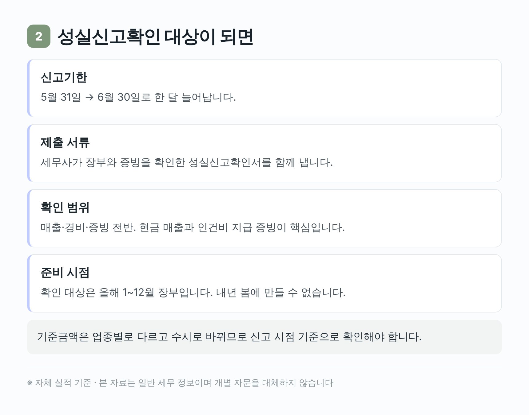 성실신고확인 대상이 되면 달라지는 것 — 신고기한과 확인 범위