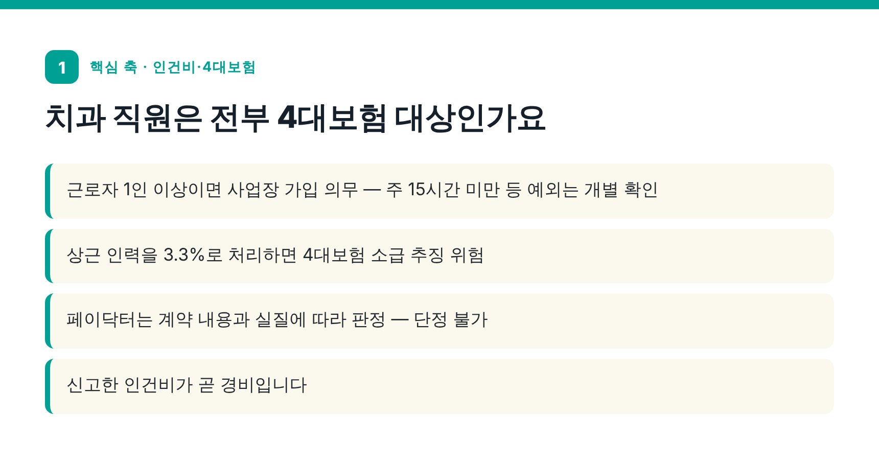 치과 인력별 고용 형태와 4대보험 가입 기준 — 가산동 치과 세무기장