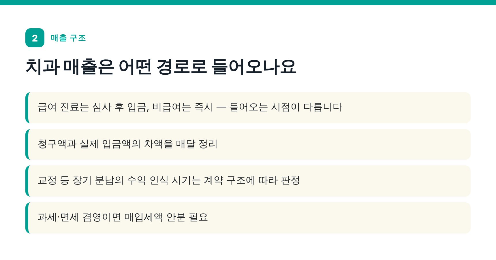 치과 매출 경로와 입금 시점 차이 정리 — 가산동 치과 세무기장