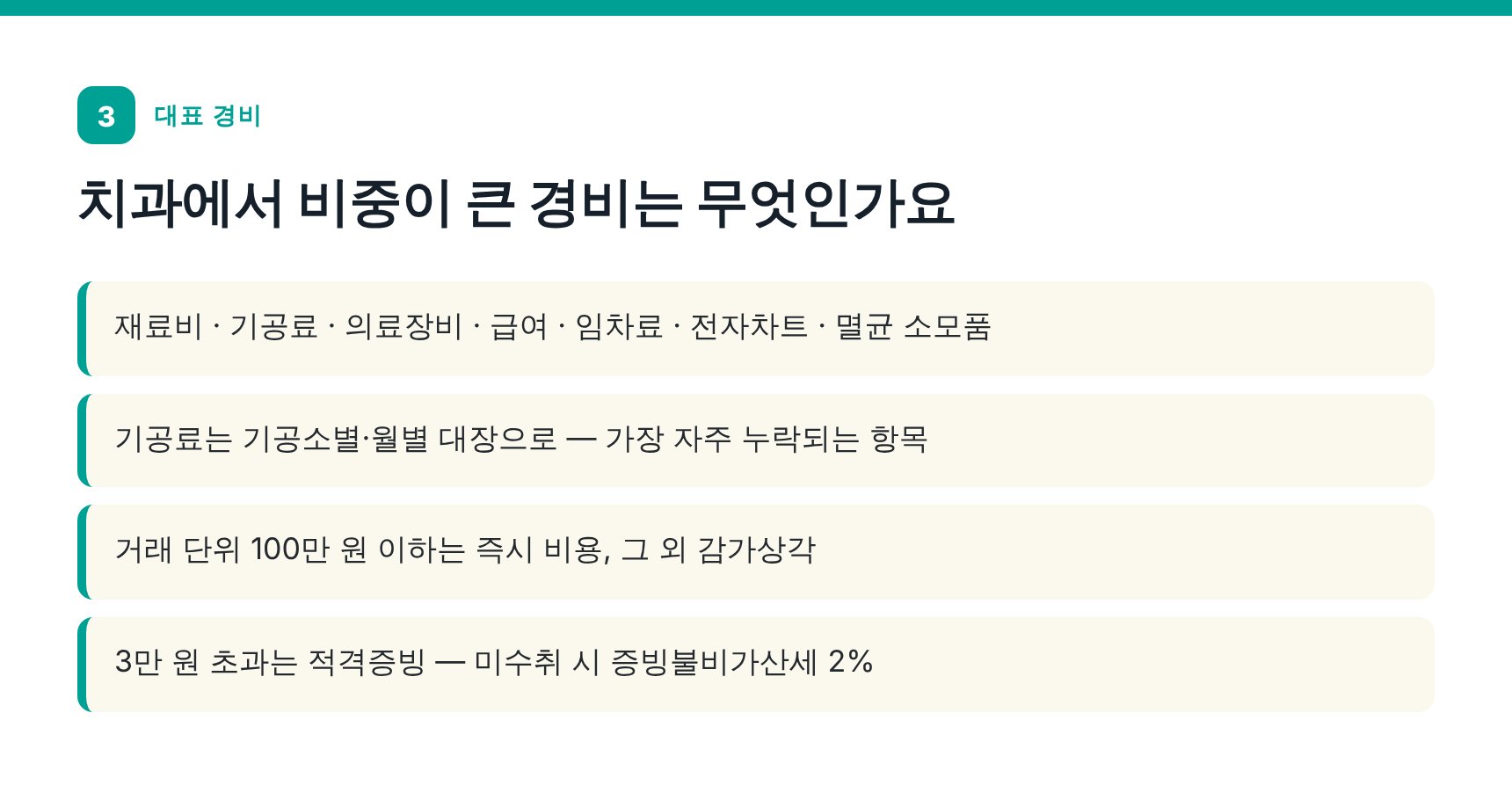 치과 대표 경비와 기공료·장비 처리 방식 — 가산동 치과 세무기장