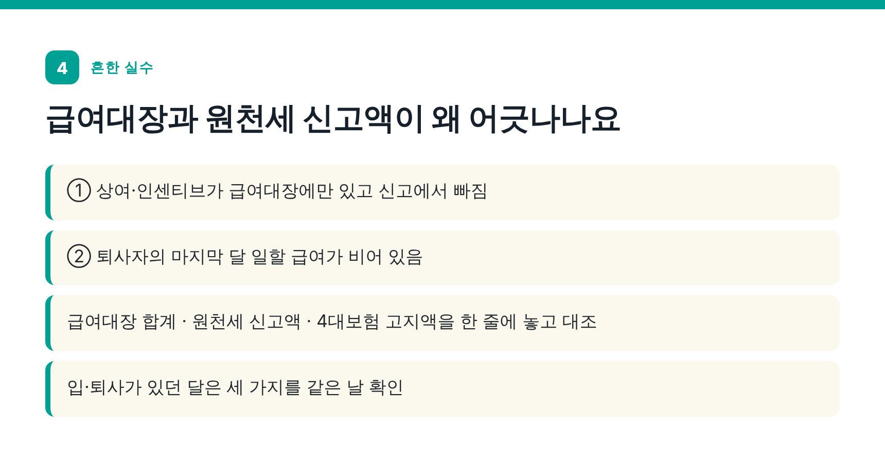 급여대장·원천세·4대보험 세 숫자 대조 — 가산동 치과 세무기장