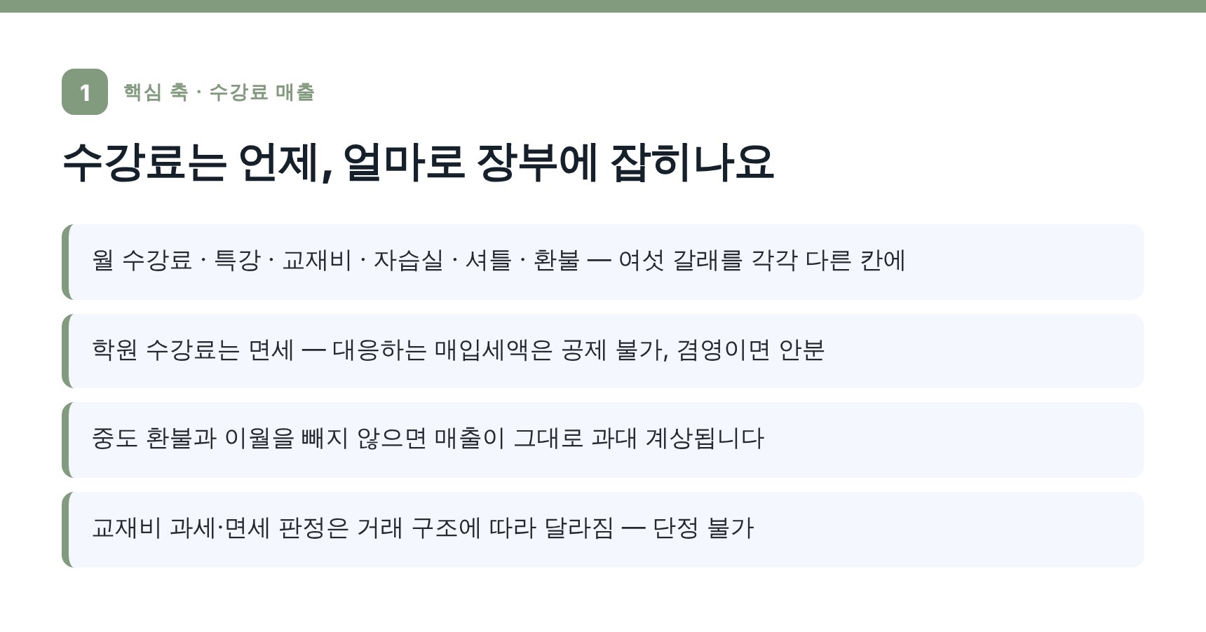 학원 수강료 매출 여섯 갈래와 환불 처리 — 동대문구 입시학원 세무기장